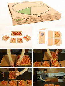 GreenBox is Pizza Box of 21st Century, Has Built-in Plates and Storage Unit
