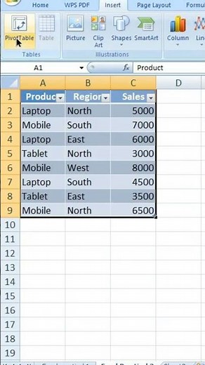 📊 Excel Practical #2 | Pivot Table in Excel 🚀