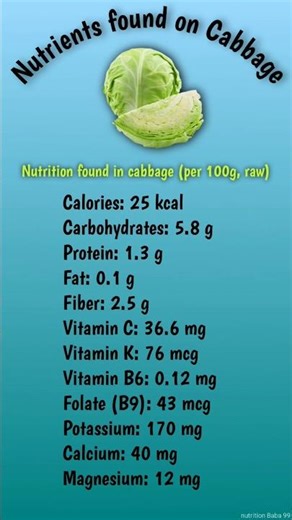 Top benefits of eating cabbage — immunity, digestion & more! 🌿💚 #ytshorts #shorts #foryou