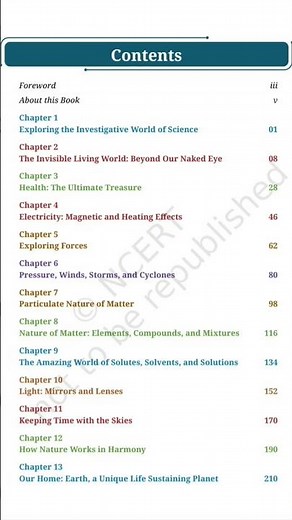 Curiosity Class 8 Science | NCERT New Book 2025 | Syllabus