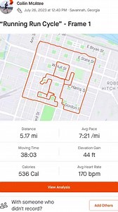 2.1M views · 10K reactions | Animation is such a flexible medium with infinite possibilities, take a look at Senior Animator Collin McAtee's Run Cycle he made by Running! Source: https://www.linkedin.com/posts/collinmcatee_animation-inspiration-running-ugcPost-7282076170819407873-rc4D/ #agorastudio #framebyframe #animation #animator #reference #resource #runcycle | Frame by Frame Animation | Facebook