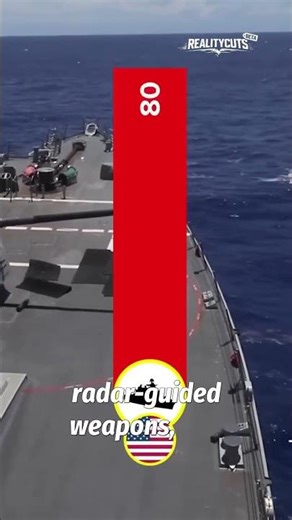 From Triremes to Destroyers: Naval Warfare Evolution