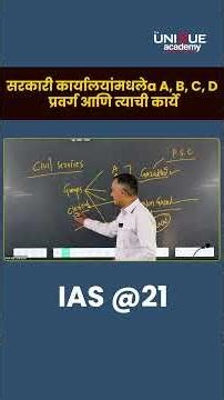 IAS FOUNDATION | BECOME IAS @ 21 | ORIENTATION LECTURE