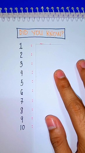 86K views · 985 reactions | BASIC TERMS Learn Basic English. #fyp...