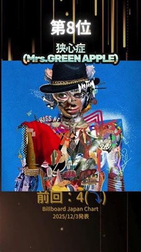 【2025年12月03日発表】Billboard JapanTOP10 #Shorts #music #音楽 #チャート #日本