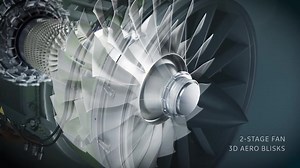 GE的Affinity™开创了一个高效超音速飞行的新时代