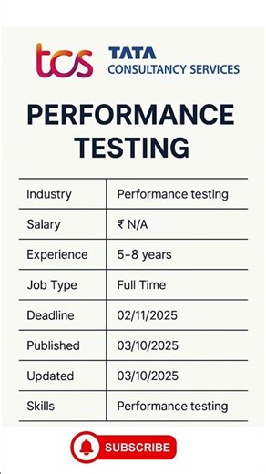 TCS Hiring | Performance testing | Apply Now #jobopening #careeradvice #career #jobsearch #jobhunt