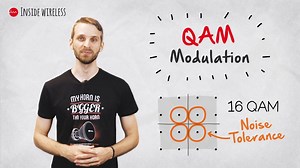 Inside Wireless：QAM 調製（正交調幅） (Inside Wireless: QAM modulation (Quadrature Amplitude Modulation))