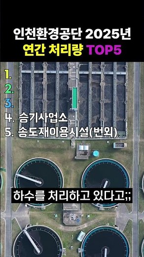 2025년 인천환경공단 연간 하수·폐기물 처리량 순위 TOP 5