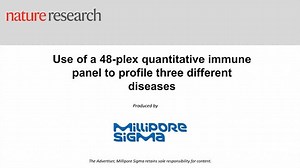 Use of a 48-Plex Quantitative Immune Panel to Profile Three Different Diseases