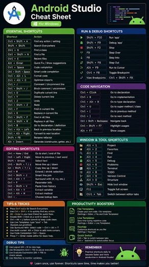 10 Android Studio Tips & Tricks Every Android Developer Should Know (2026) #AndroidStudio