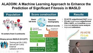 Diagnosis and Management of Metabolic Dysfunction Associated Steatotic Liver Disease