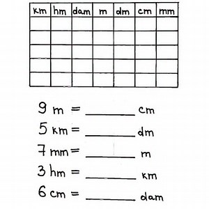 Unit conversion tricks #mathstricks #maths #viral #treding #multiplicationtricks @mathswalaamitsir | mathswalaamitsir