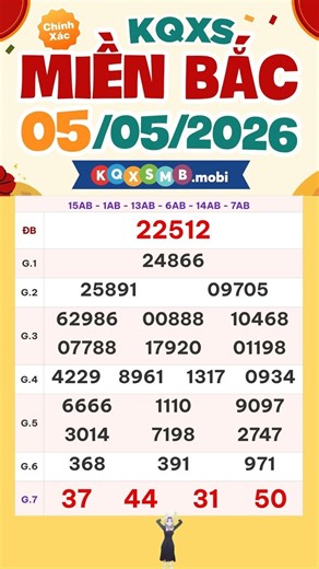 KQXSMB - Kết quả xổ số miền Bắc ngày 5/5/2026 - SXMB - XSMB thứ 3 - XSKTMB