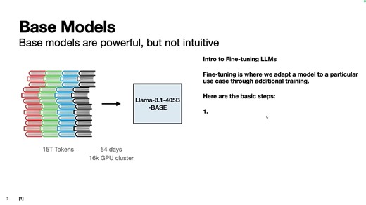 基于人类反馈微调大语言模型：RLHF与DPO方法详解
