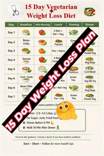 🔥👌15 Day Weight Loss Plan Vegetarian only #shortsfeed #dietplan #vegiterian #healthtips #weightloss