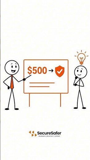 Deductible Explained: How Much Will You Pay? #insurancetips #autoinsurance