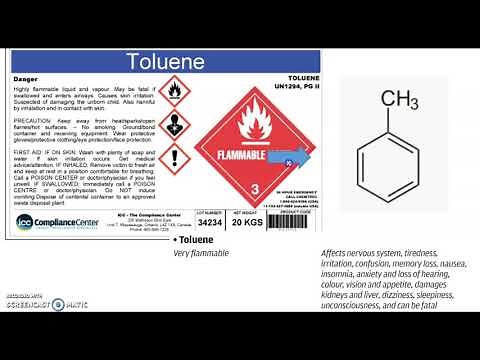 PELIGROS DEL TOLUENO A LA SALUD