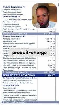 Assertions: A Senior's Simple Explanation | Financial Audit Course - Big 4