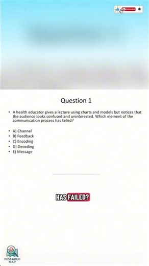 Communication and Health Education : 3rd year MCQs