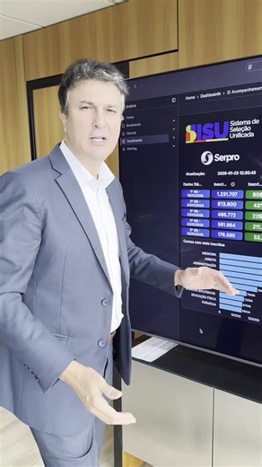 🚨 ATENÇÃO, ESTUDANTES DO ENEM! 🚨 Recado do ministro: ⏰ As inscrições para o Sisu terminam HOJE, à meia-noite! Ainda dá tempo de usar a sua nota do Enem para concorrer a uma vaga em universidades e institutos federais. E as oportunidades não param! 👇 📌 Prouni 🗓️ Inscrições de 26 a 29 de janeiro, pra estudar de graça ou pagando metade da mensalidade em instituições privadas de educação superior. 🌐 O site é um só: acessounico.mec.gov.br Inscreva-se! | Instituto Nacional de Estudos e Pesquisas