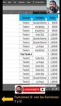 Nobody uses this in Excel… and it's BRUTAL 🤯 (SUBTOTALS)