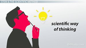 Activities for Integrating Math & Science in the Classroom - Video | Study.com