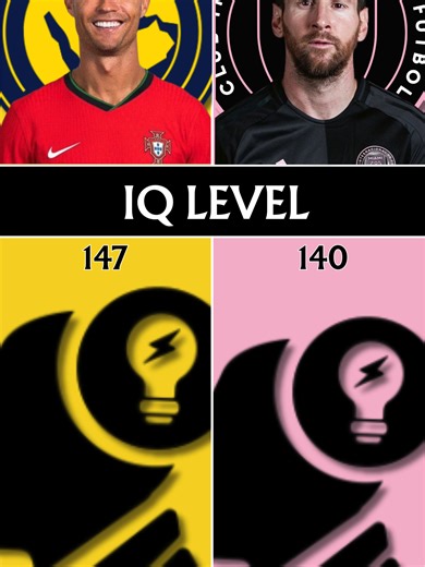 🔥 RONALDO vs MESSI — The Greatest Rivalry Ever! 🐐⚽ Two legends. One era. Cristiano Ronaldo 💪 vs Lionel Messi 🪄 — pace, goals, skills, trophies, Ballon d’Ors, Champions League magic, World Cup glory… everything on the line 👑#ronaldo #messi #goat #footballvideo #soccer #ranking