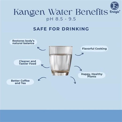 Everyday Uses for Kangen Water | Enagic Australia