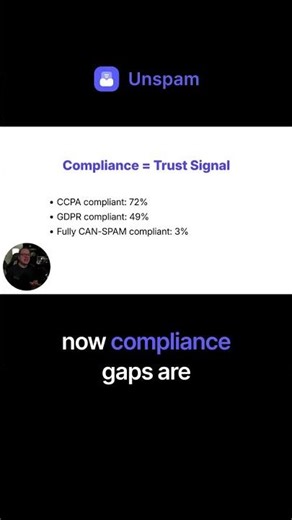 Domain Reputation and Compliance Now Decide Inbox Placement