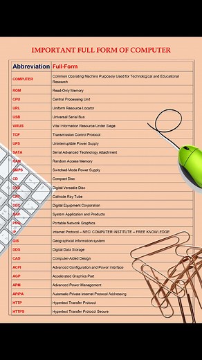 Computer Shortcuts Key's image | NECI Computer Institute