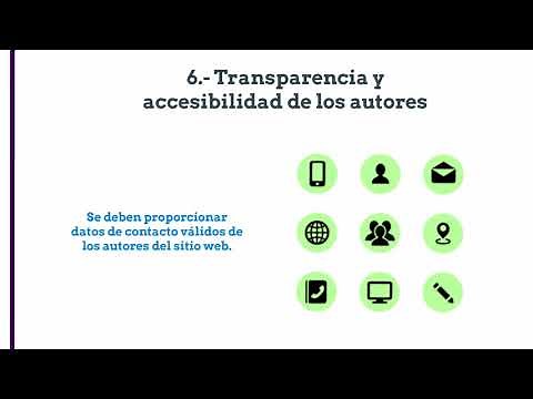 ¿Qué es el código HONcode?