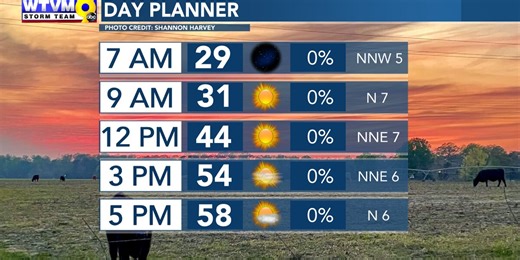 Cold first day of spring