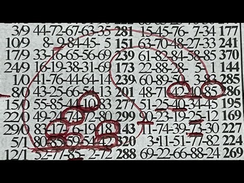 Sunday Aseda Lotto Prediction Updates!!