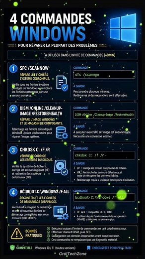 4 commandes Windows pour dépanner ton PC.