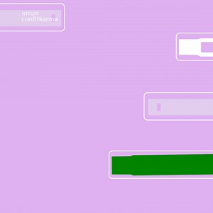 37 shares | Have you checked for car insurance savings? Check your options and see if you can save. | Intuit Credit Karma | Facebook