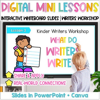 What Do Writers Write? | Writer’s Workshop Digital Mini Lesson