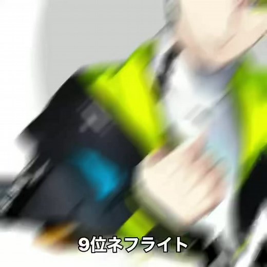 小学生に人気のYouTuberランキング#ランキング #youtuber