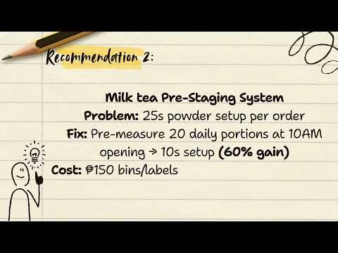 "Work Study and Measurement" Prepared for Engr. Francis Adrian Polido
