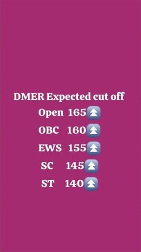 Dmer cut off 2025#dmermaharashtra #dmerpharmacist#dmer#exam#shorts#pharmacy#cutoff#result#education