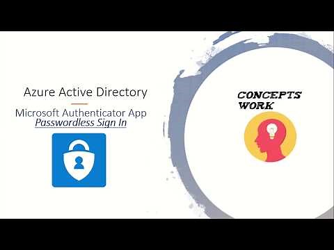 Microsoft Entra ID | Passwordless Signin | Microsoft Authenticator Application
