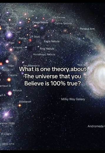 Exploring the Existence of the Multiverse