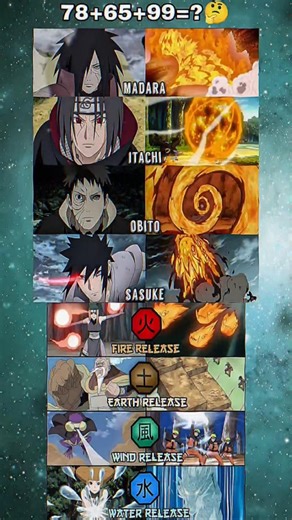 Uchiha Fire Power 🔥 Madara vs Itachi vs Sasuke vs Obito #FireRelease 🔥#UchihaPower 👁️🔥#AnimeBattle