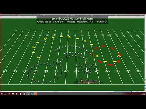 Escambia 2025 Matador Malaguena