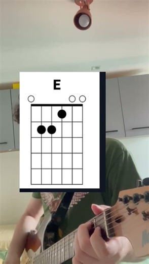 Where is my mind by pixies: intro tutorial