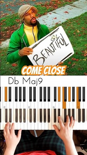 Common ft. Mary J. Blige “Come Close” Chords 🎹👌 #ComeClose #ComeCloseChords #Common