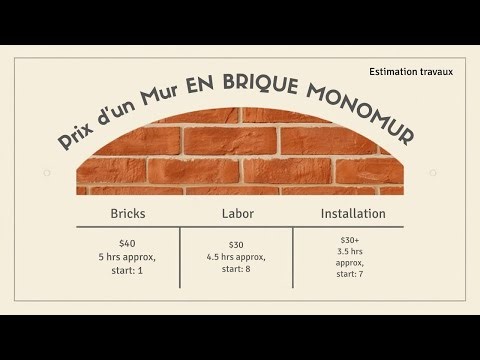 Prix d’un mur en brique monomur