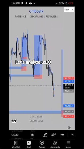 Chiboy (@chiboy460)’s videos with original sound - Positive Mindset