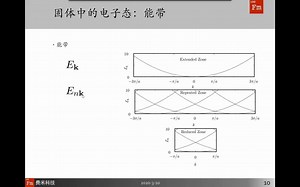QuantumATK入门 - 2020-09-电子态结构计算