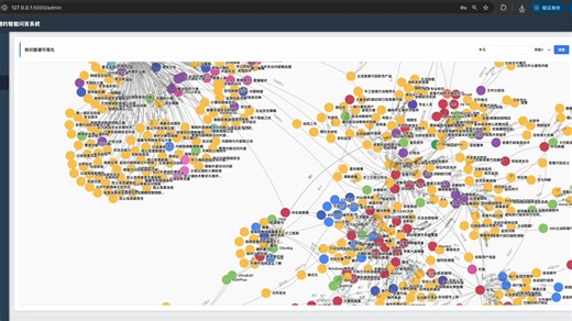【neo4j知识图谱实战项目】基于知识图谱的智能问答系统